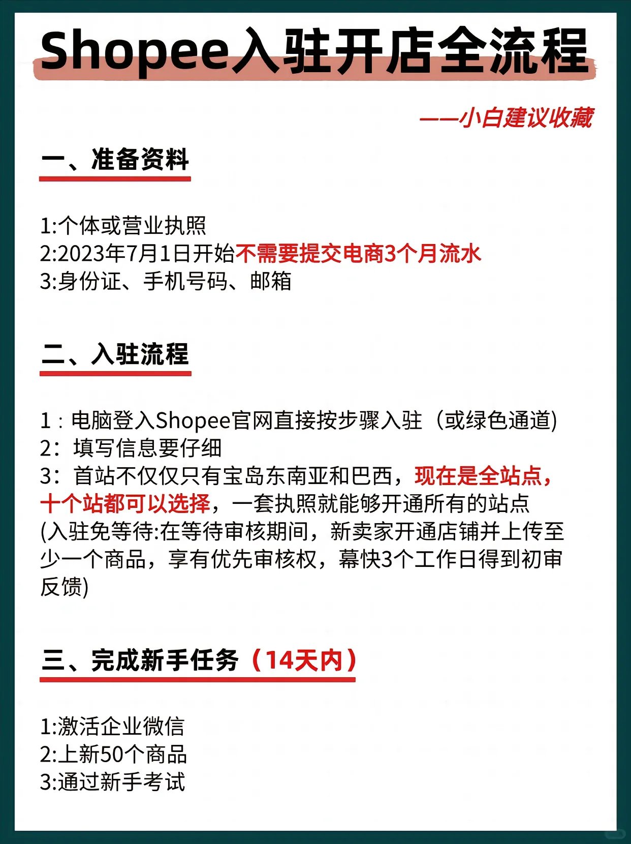 虾皮最新开店，机遇与挑战并存的经营之路