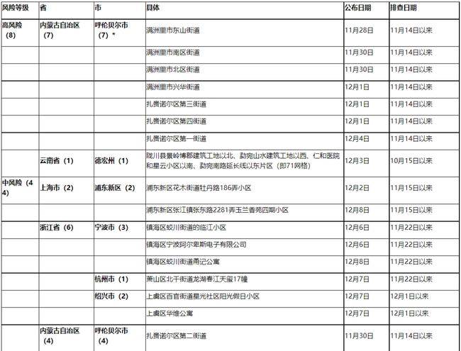 卢林泉的最新动态，力量与自信持续闪耀